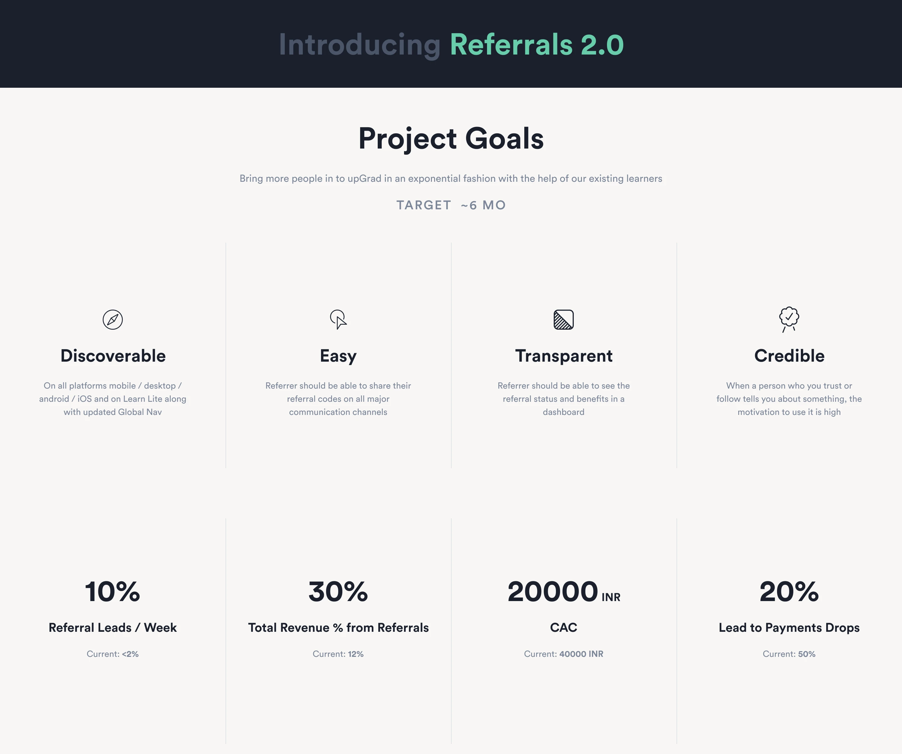 user personas image